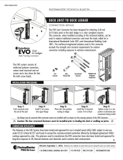 Technical Documentation – Technical Evaluation Reports… | FastenMaster