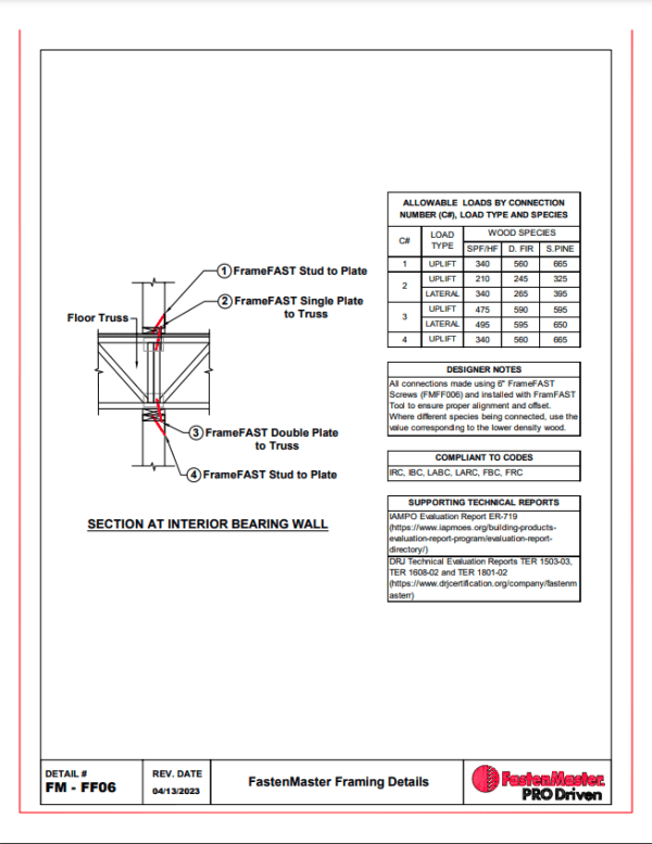 FrameFAST™ Structural Framing System - Accurate,… | FastenMaster