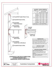 FrameFAST™ Structural Framing System - Accurate,… | FastenMaster