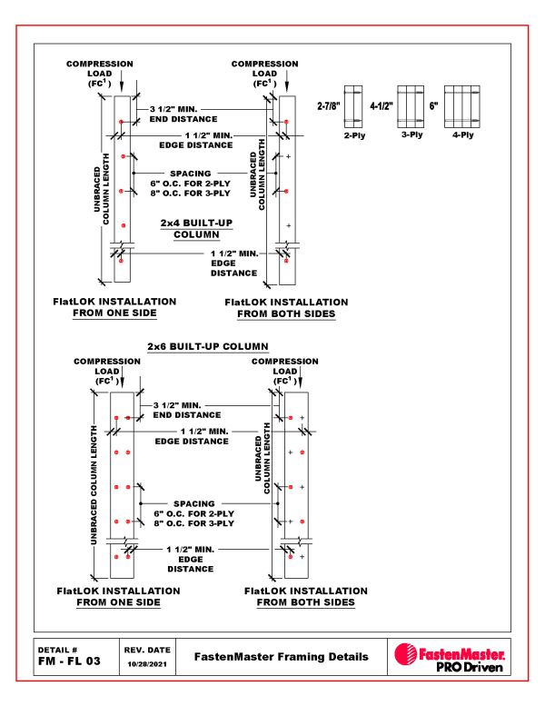 FlatLOK® Screws for Multiply LVL & Lumber Beams,… FastenMaster