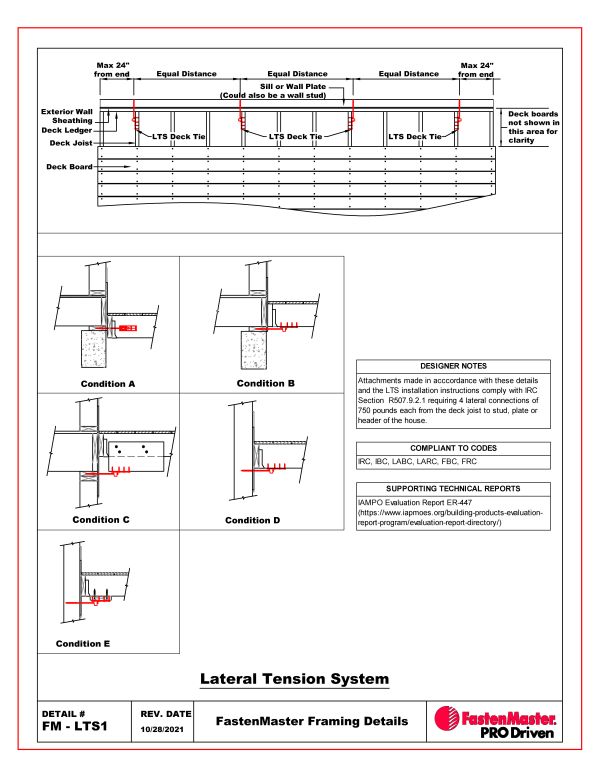 Lateral Tension System Lts For Decks Fastenmaster