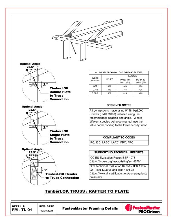 Timberlok Truss & Rafter to Top Plate Structural Wood… FastenMaster