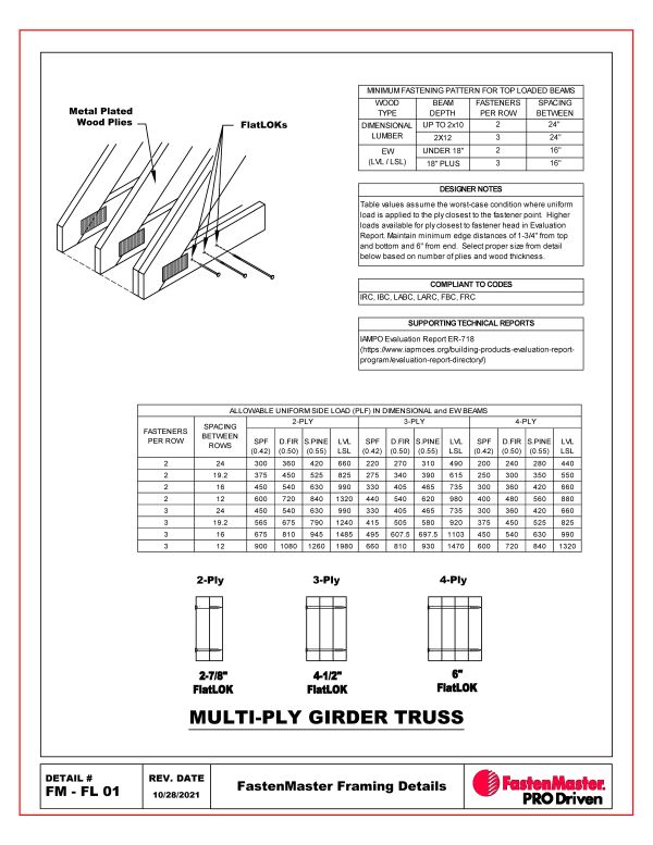 FlatLOK® Screws for Multiply LVL & Lumber Beams,… FastenMaster