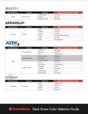 Technical Documentation – Technical Evaluation Reports… | FastenMaster