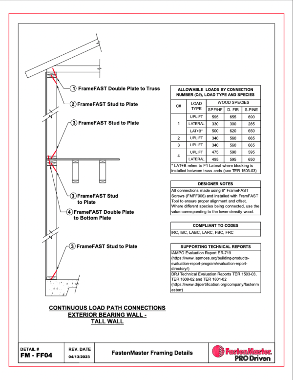 6-in Heavy Duty Wood Structural Screws | FrameFAST | FastenMaster