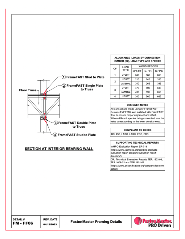 FrameFAST™ Structural Framing System - Accurate,… | FastenMaster