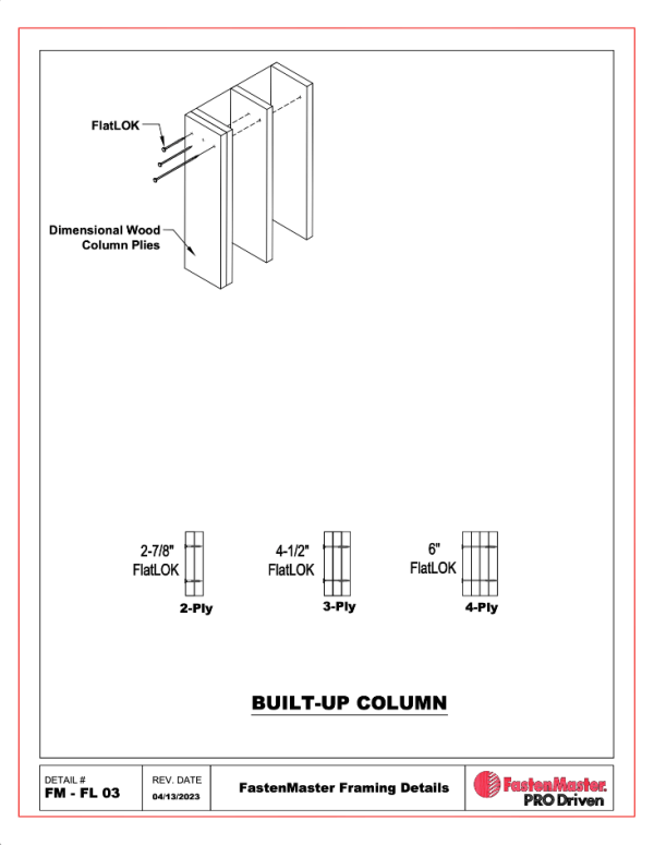 Technical Documentation – Technical Evaluation Reports… | FastenMaster